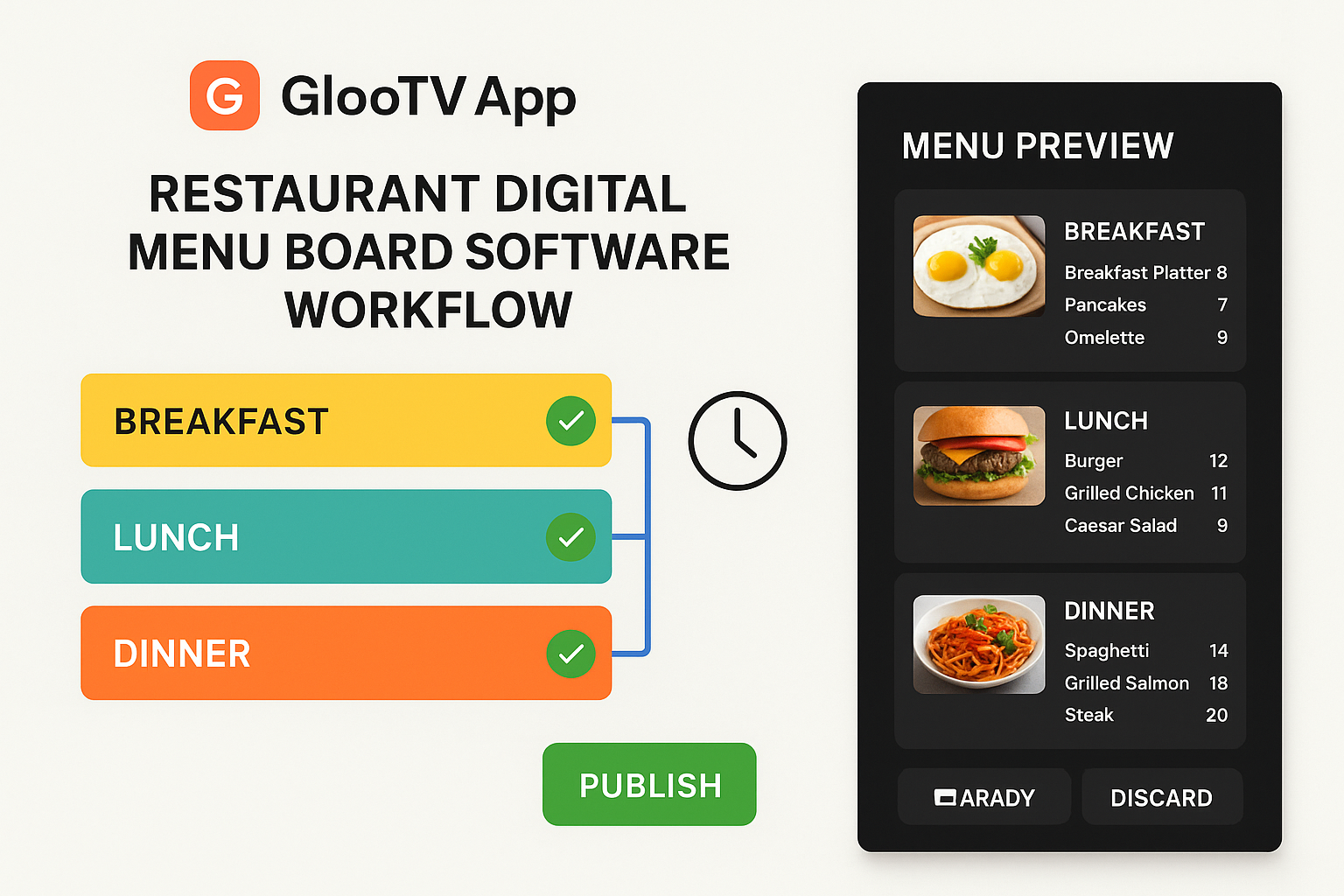Restaurant digital menu workflow in GlooTV